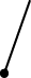 GraphicLine